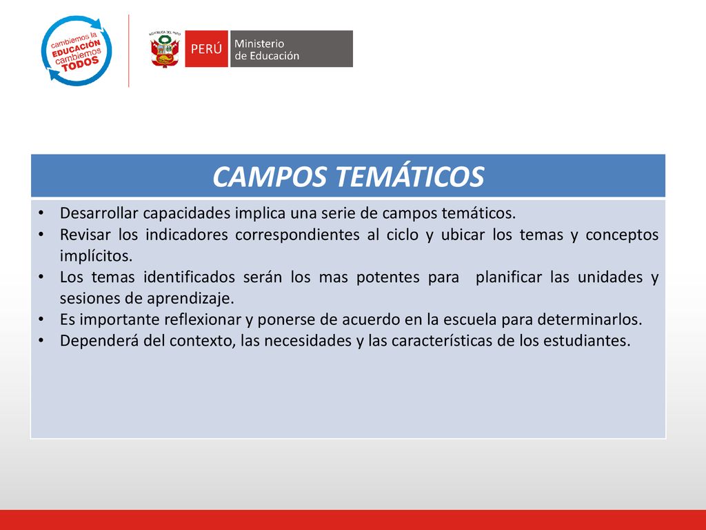 CAMPOS TEMÁTICOS Desarrollar capacidades implica una serie de campos temáticos.