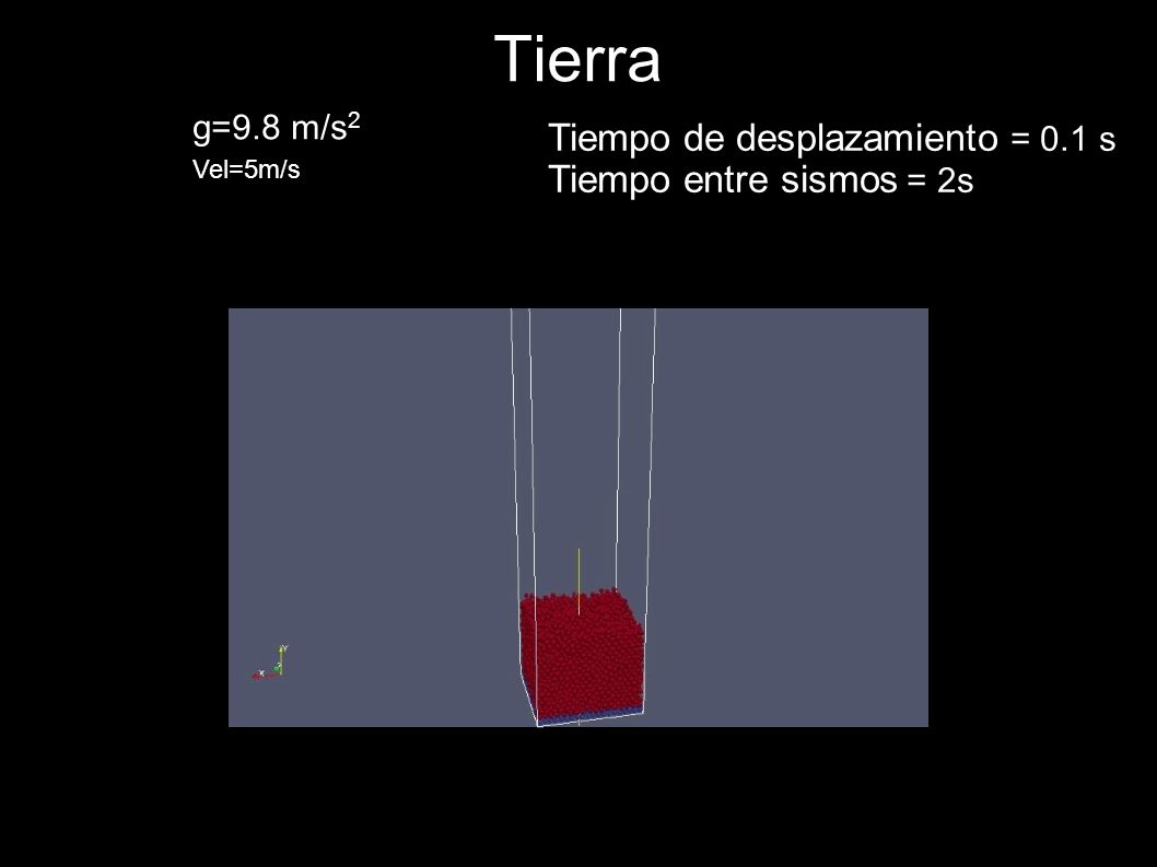 Tierra Tiempo de desplazamiento = 0.1 s Tiempo entre sismos = 2s