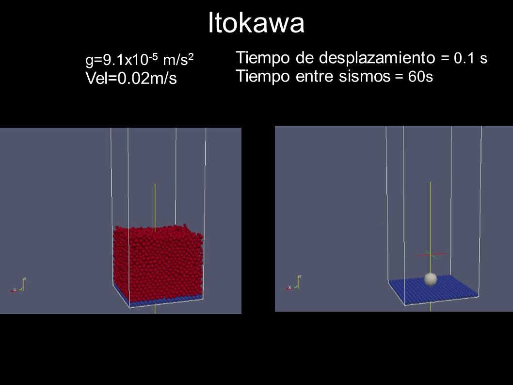 Itokawa Tiempo de desplazamiento = 0.1 s Tiempo entre sismos = 60s
