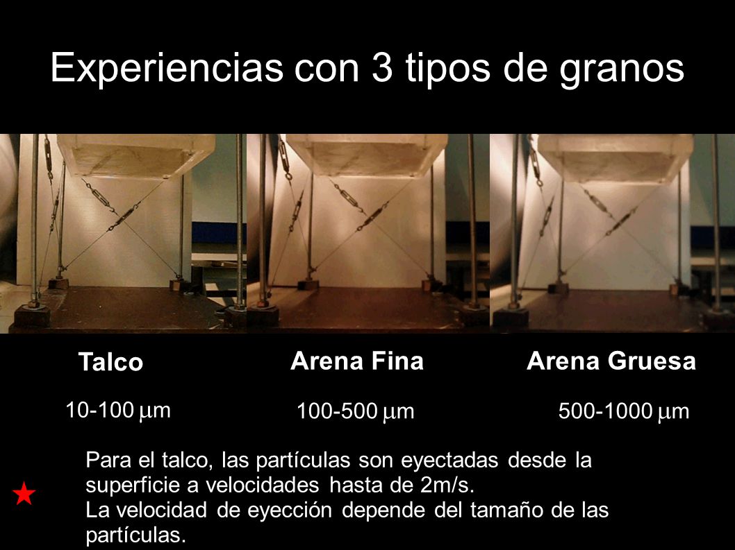 Experiencias con 3 tipos de granos