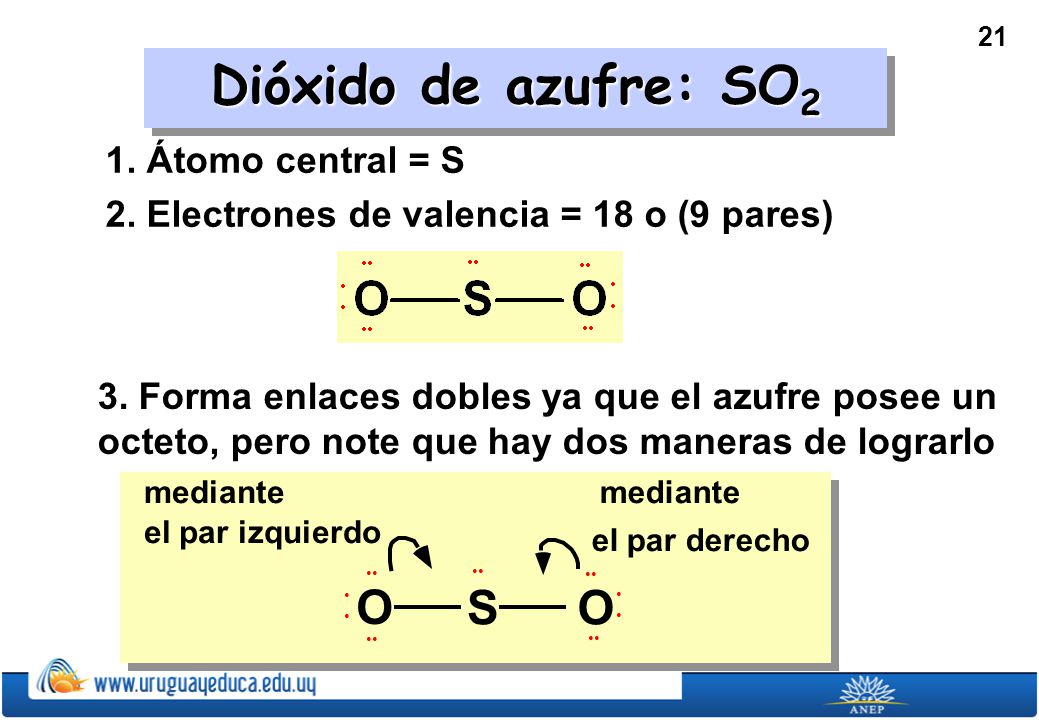 Dióxido de azufre: SO2 O S 1. Átomo central = S