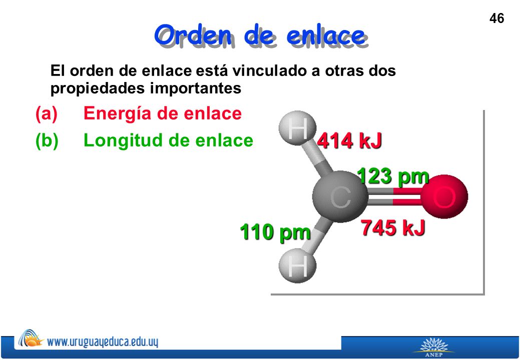 Orden de enlace 414 kJ 123 pm 745 kJ 110 pm (a) Energía de enlace