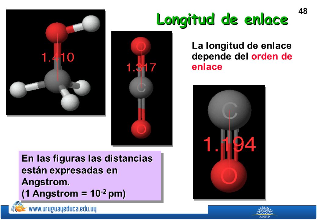 Longitud de enlace La longitud de enlace depende del orden de enlace