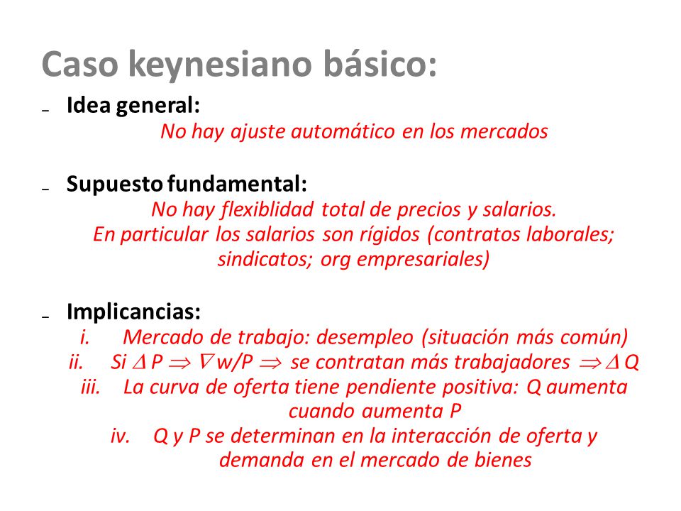 Caso keynesiano básico: