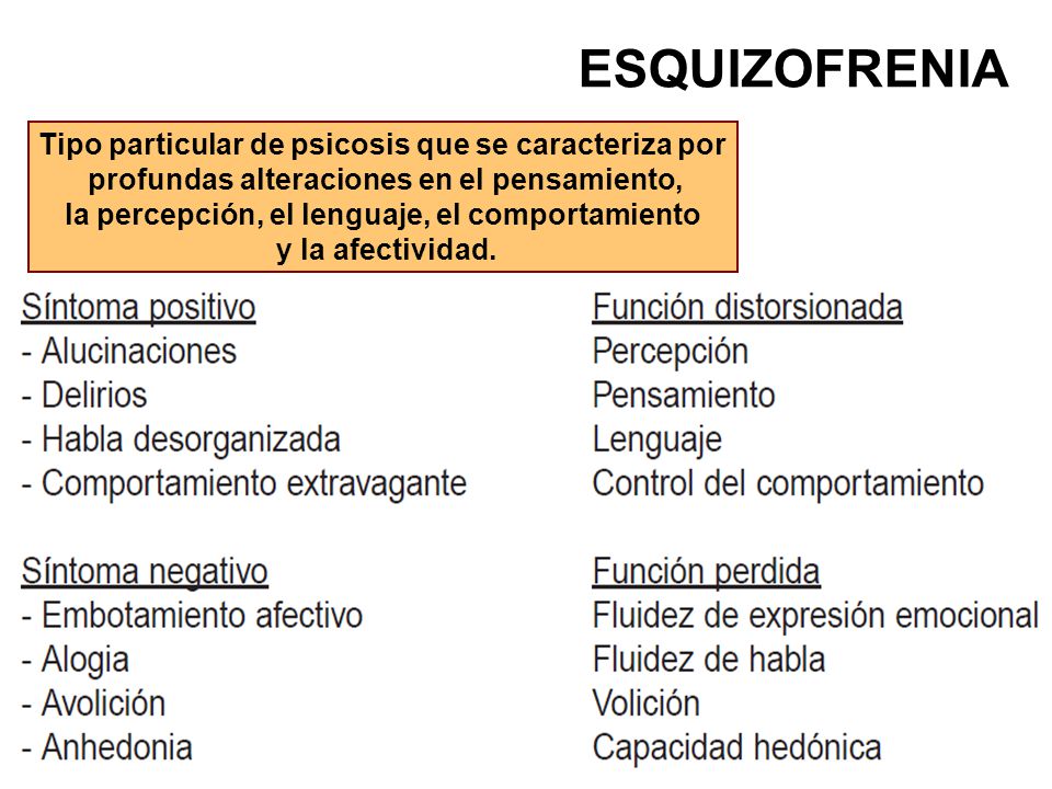 ESQUIZOFRENIA Tipo particular de psicosis que se caracteriza por