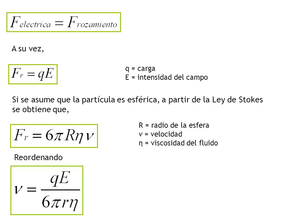 A su vez, q = carga. E = intensidad del campo. Si se asume que la partícula es esférica, a partir de la Ley de Stokes se obtiene que,