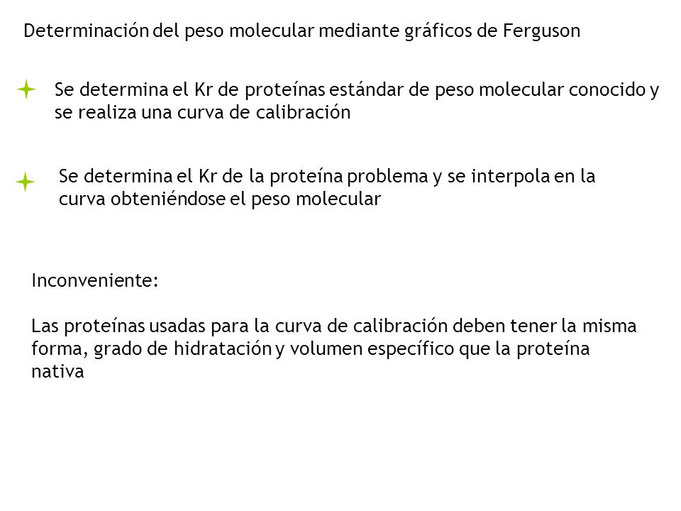 Determinación del peso molecular mediante gráficos de Ferguson