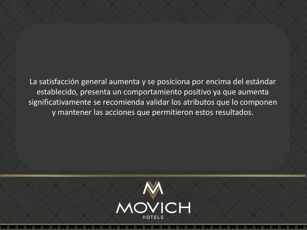 La satisfacción general aumenta y se posiciona por encima del estándar establecido, presenta un comportamiento positivo ya que aumenta significativamente se recomienda validar los atributos que lo componen y mantener las acciones que permitieron estos resultados.