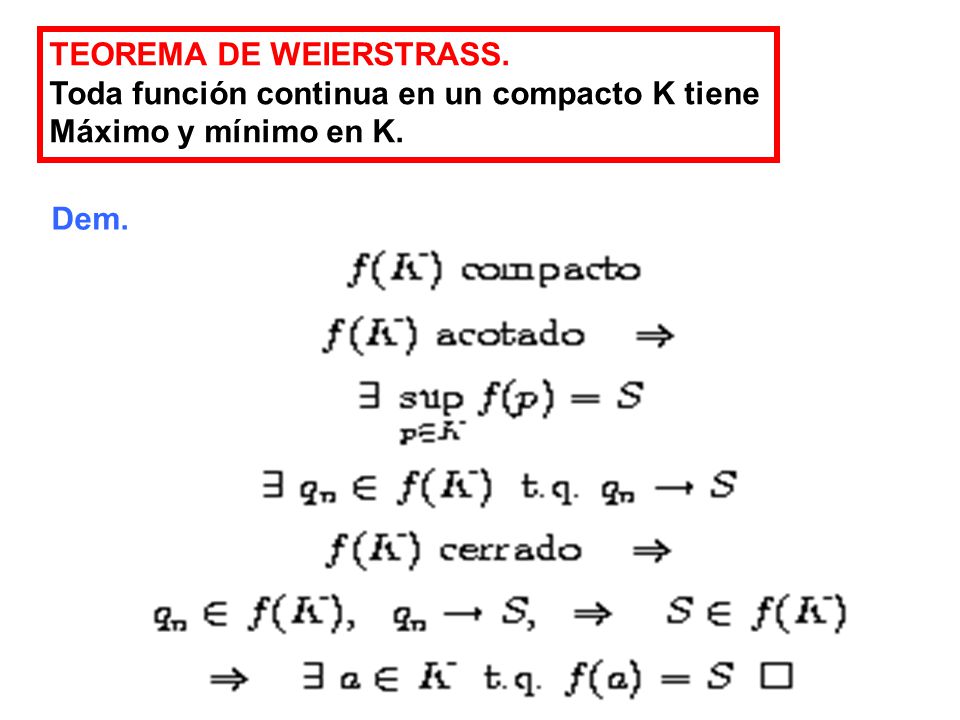 TEOREMA DE WEIERSTRASS.
