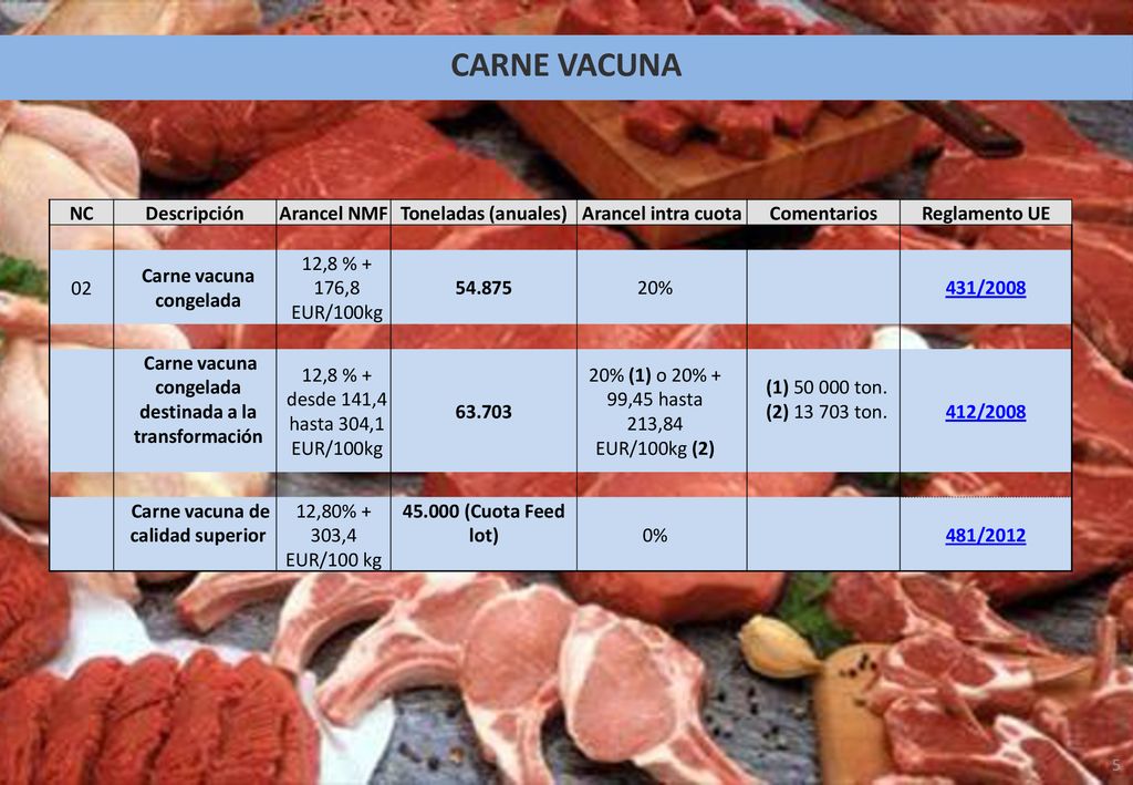 PÁRRAFO 15 DEL PROTOCOLO DE ADHESIÓN DE CHINA A LA OMC CARNE VACUNA