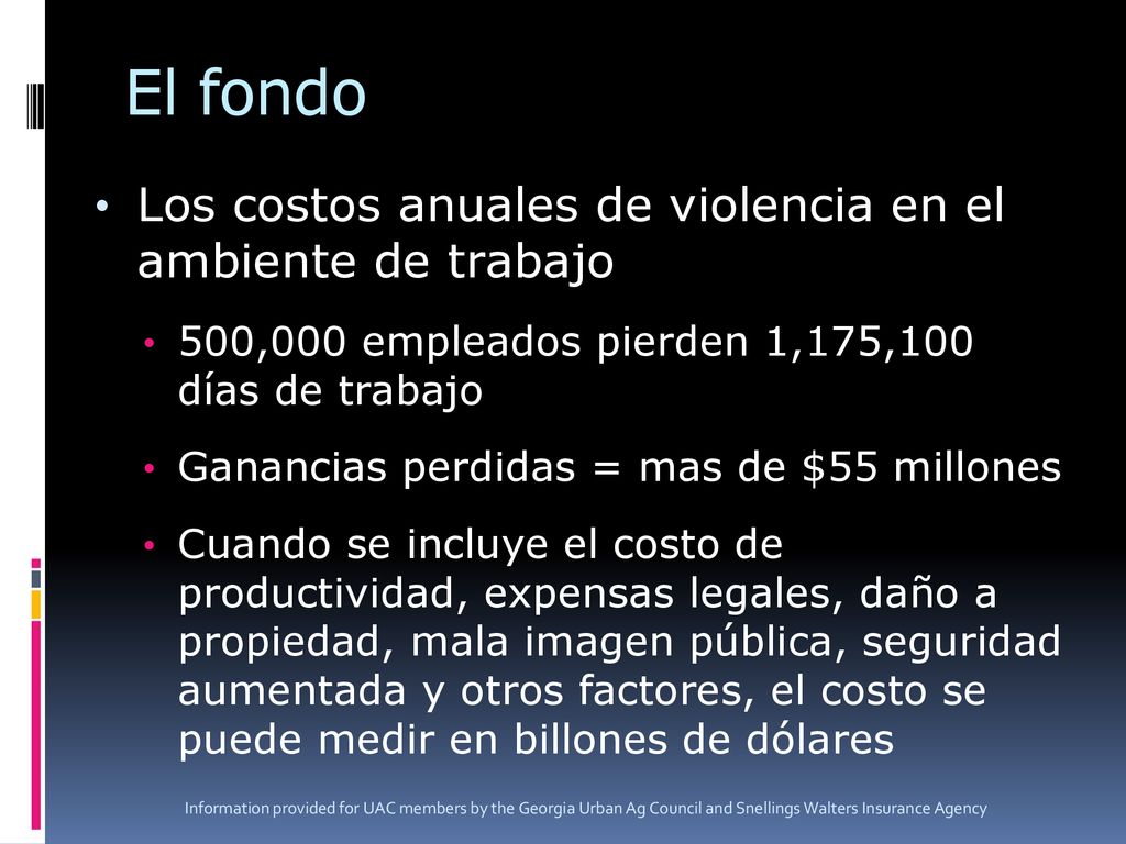 El fondo Los costos anuales de violencia en el ambiente de trabajo