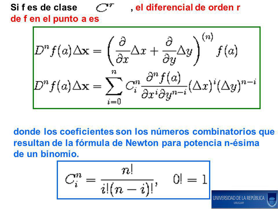 Si f es de clase , el diferencial de orden r de f en el punto a es