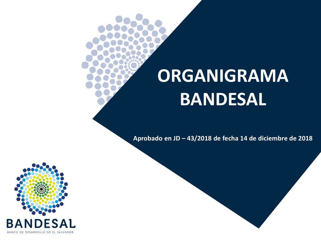 ORGANIGRAMA BANDESAL Aprobado en JD – 43/2018 de fecha 14 de diciembre de 2018