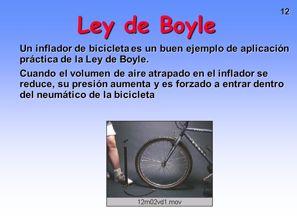 Ley de Boyle Un inflador de bicicleta es un buen ejemplo de aplicación práctica de la Ley de Boyle.