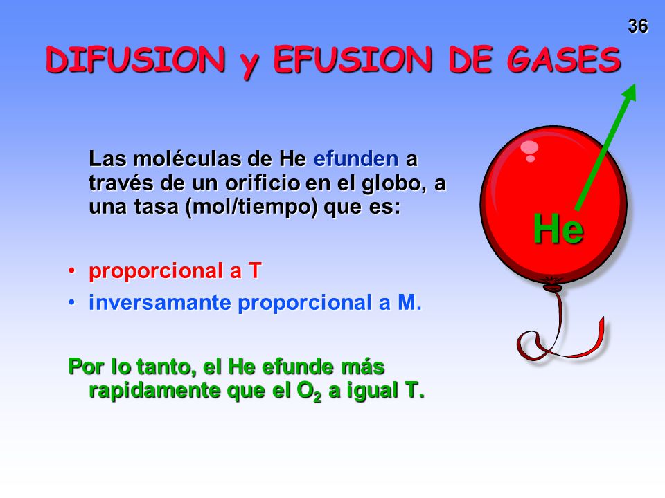 EL COMPORTAMIENTO DE LOS GASES - ppt video online descargar