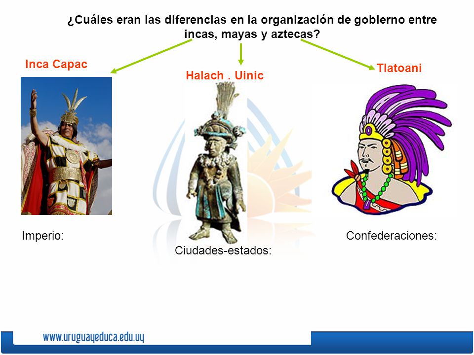 ¿Cuáles eran las diferencias en la organización de gobierno entre incas, mayas y aztecas