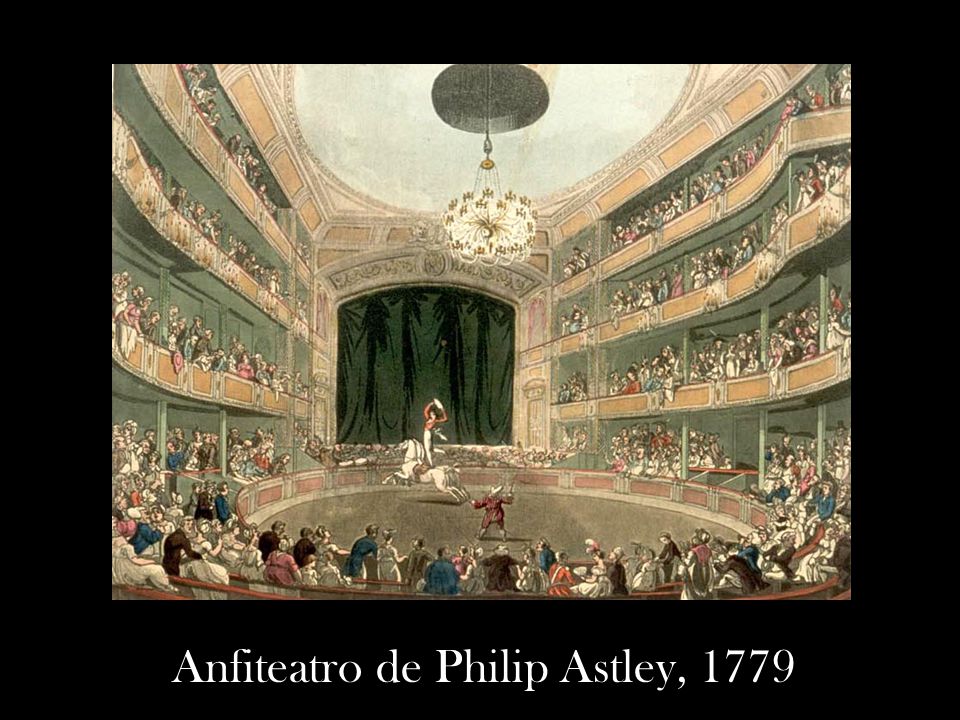 Anfiteatro de Philip Astley, 1779