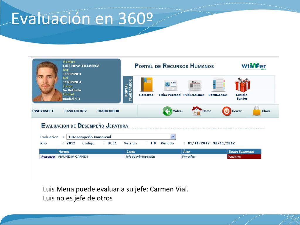 Evaluación en 360º Luis Mena puede evaluar a su jefe: Carmen Vial.