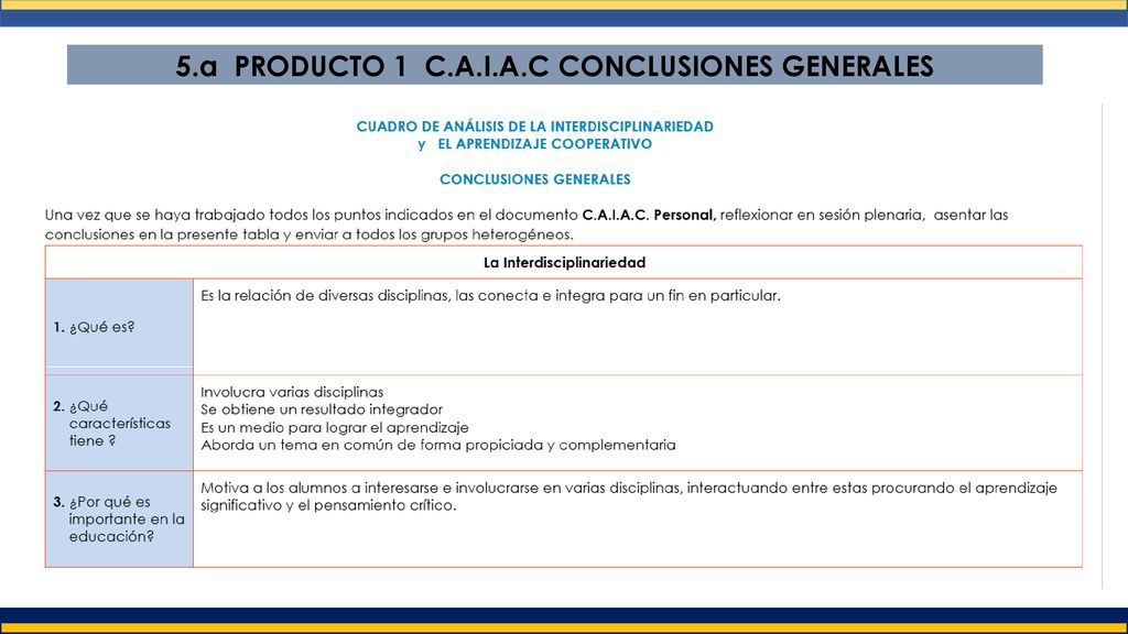 5.a PRODUCTO 1 C.A.I.A.C CONCLUSIONES GENERALES