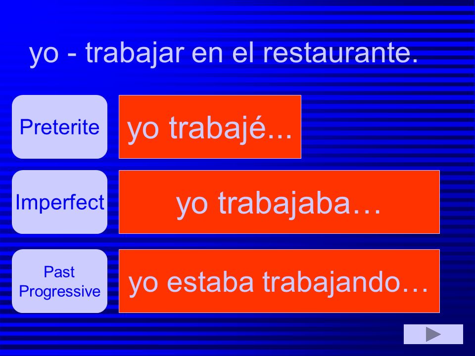 yo trabajé... yo trabajaba… yo - trabajar en el restaurante.