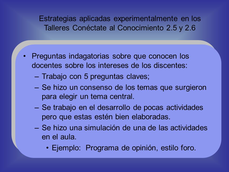 Estrategias aplicadas experimentalmente en los Talleres Conéctate al Conocimiento 2.5 y 2.6