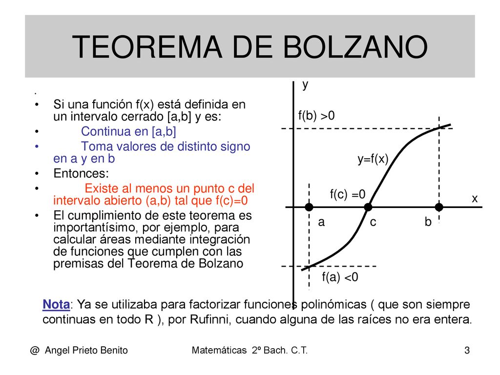 TEOREMA DE BOLZANO y. Si una función f(x) está definida en un intervalo cerrado [a,b] y es: Continua en [a,b]