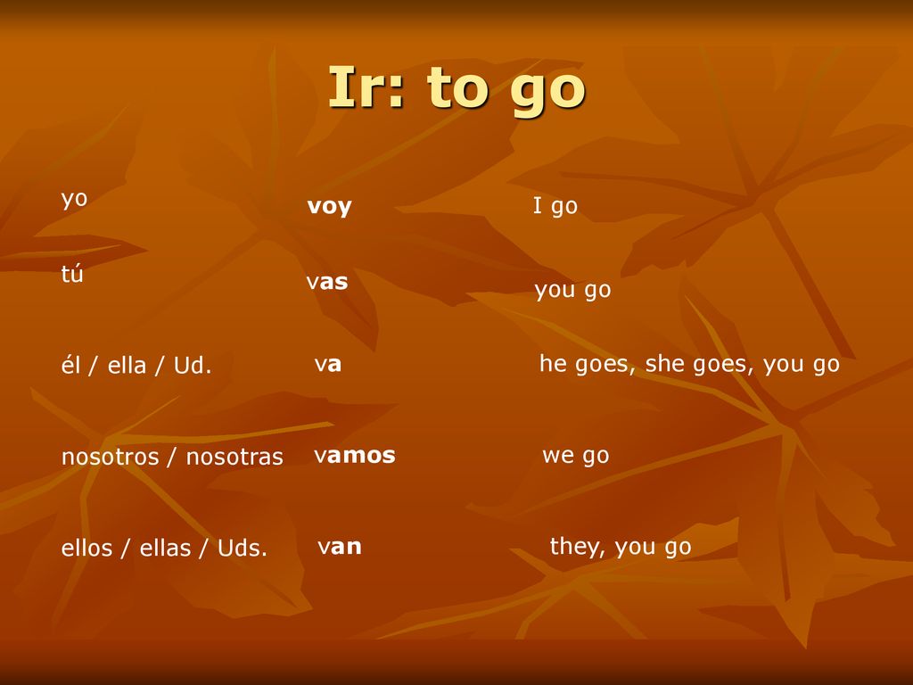Ir: to go yo voy I go tú vas you go él / ella / Ud. va