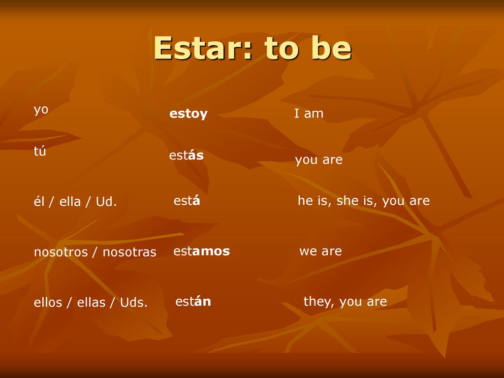 Estar: to be yo estoy I am tú estás you are él / ella / Ud. está