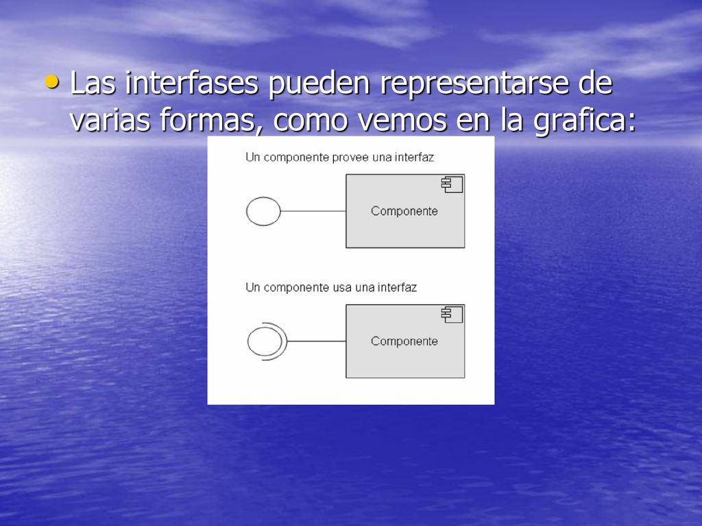 Las interfases pueden representarse de varias formas, como vemos en la grafica: