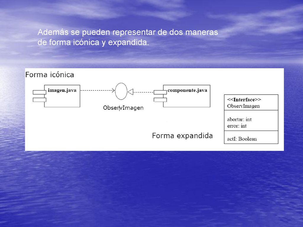 Además se pueden representar de dos maneras de forma icónica y expandida.