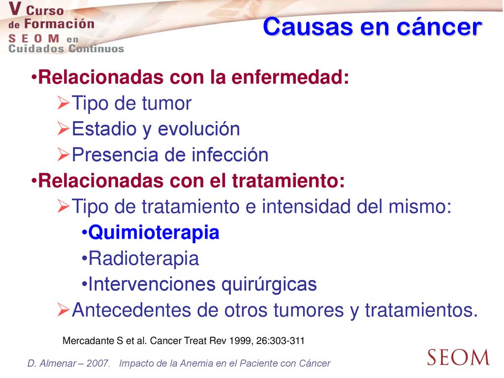Causas en cáncer Relacionadas con la enfermedad: Tipo de tumor