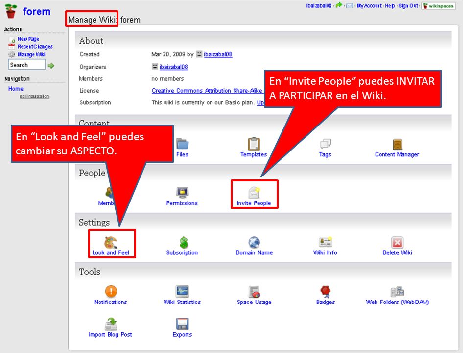 En Invite People puedes INVITAR A PARTICIPAR en el Wiki.