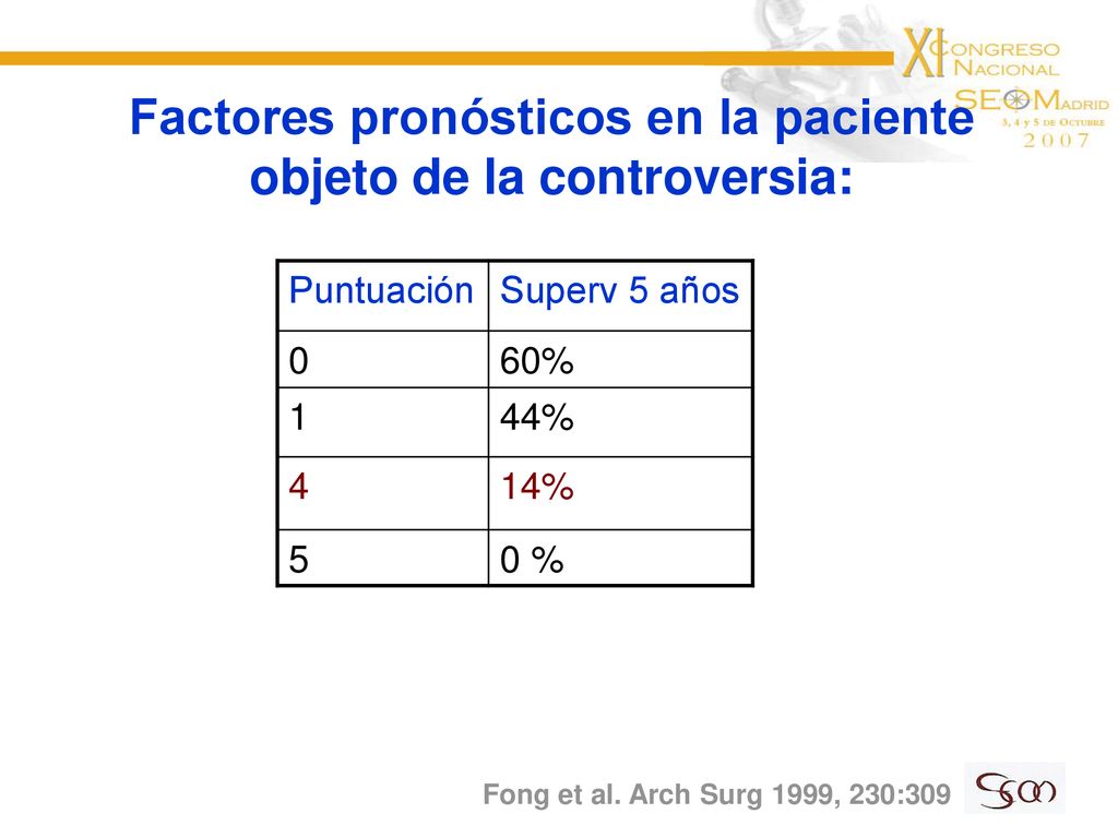Factores pronósticos en la paciente objeto de la controversia: