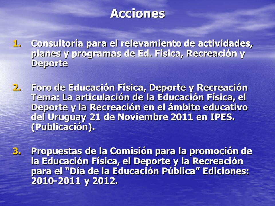 Acciones Consultoría para el relevamiento de actividades, planes y programas de Ed. Física, Recreación y Deporte.