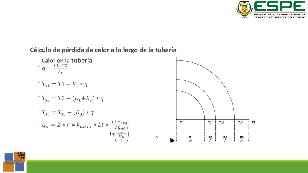 Cálculo de pérdida de calor a lo largo de la tubería