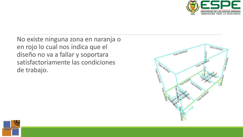 No existe ninguna zona en naranja o en rojo lo cual nos indica que el diseño no va a fallar y soportara satisfactoriamente las condiciones de trabajo.
