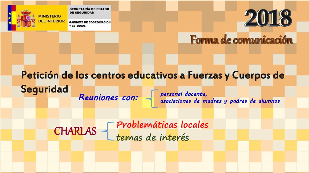 2018 Forma de comunicación Forma de comunicación CHARLAS