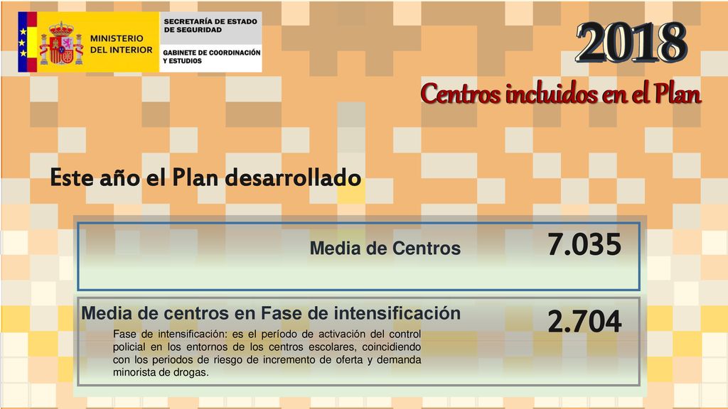 Centros incluidos en el Plan Centros incluidos en el Plan