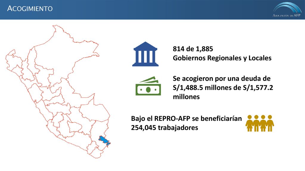 ACOGIMIENTO 814 de 1,885. Gobiernos Regionales y Locales. Se acogieron por una deuda de S/1,488.5 millones de S/1,577.2 millones.