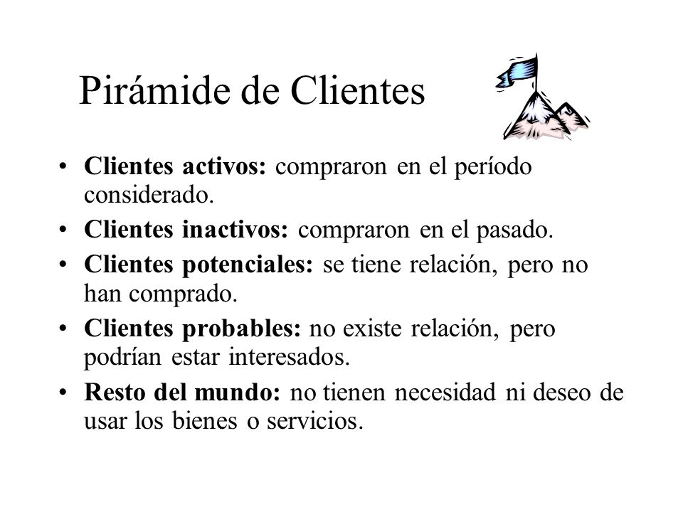 Pirámide de Clientes Clientes activos: compraron en el período considerado. Clientes inactivos: compraron en el pasado.
