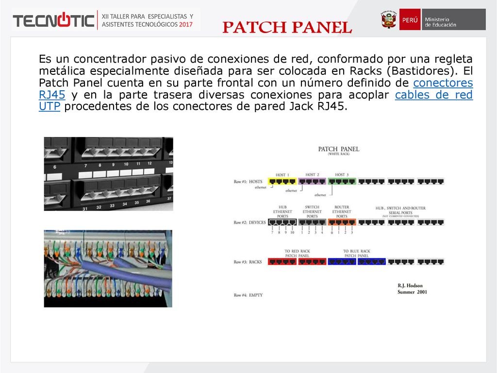 Es un concentrador pasivo de conexiones de red, conformado por una regleta metálica especialmente diseñada para ser colocada en Racks (Bastidores).