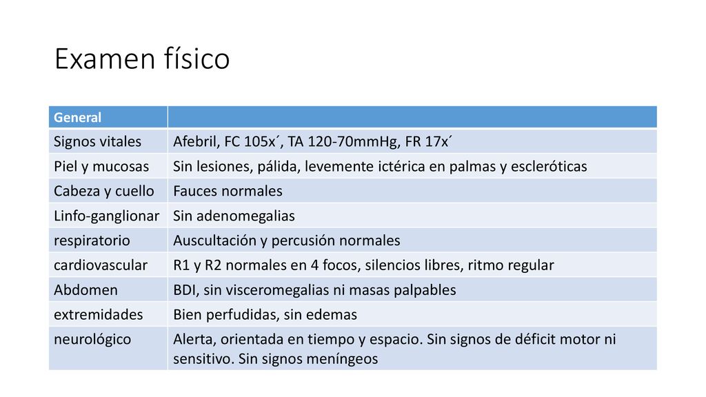 Examen físico Signos vitales Afebril, FC 105x´, TA mmHg, FR 17x´
