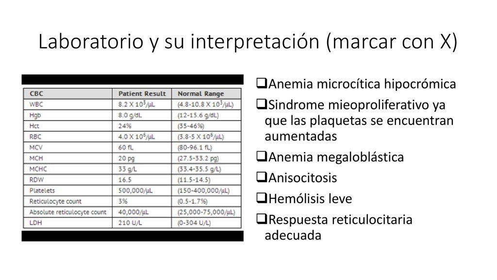 Laboratorio y su interpretación (marcar con X)