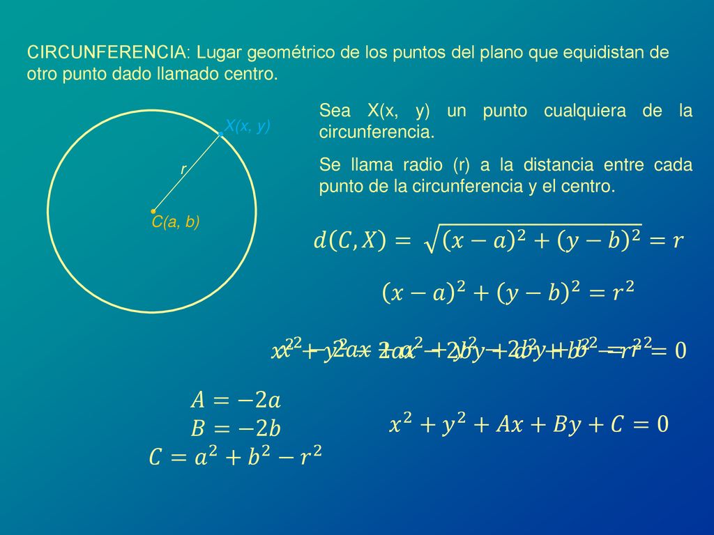 𝑑 𝐶, 𝑋 = 𝑥−𝑎 2 + 𝑦−𝑏 2 =𝑟 𝑥−𝑎 2 + 𝑦−𝑏 2 = 𝑟 2