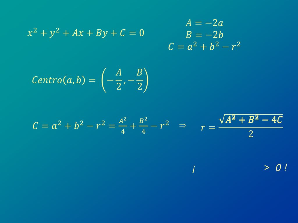 𝐴=−2𝑎 𝐵=−2𝑏 𝑥 2 + 𝑦 2 +𝐴𝑥+𝐵𝑦+𝐶=0 𝐶= 𝑎 2 + 𝑏 2 − 𝑟 2