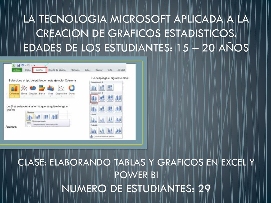 LA TECNOLOGIA MICROSOFT APLICADA A LA CREACION DE GRAFICOS ESTADISTICOS. EDADES DE LOS ESTUDIANTES: 15 – 20 AÑOS