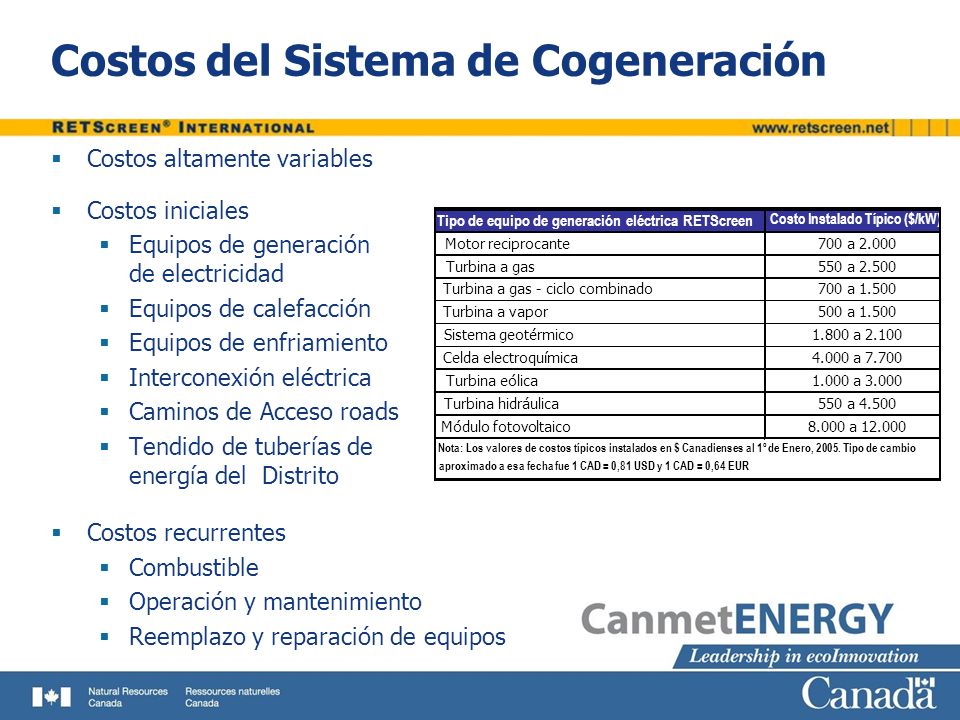 Costos del Sistema de Cogeneración