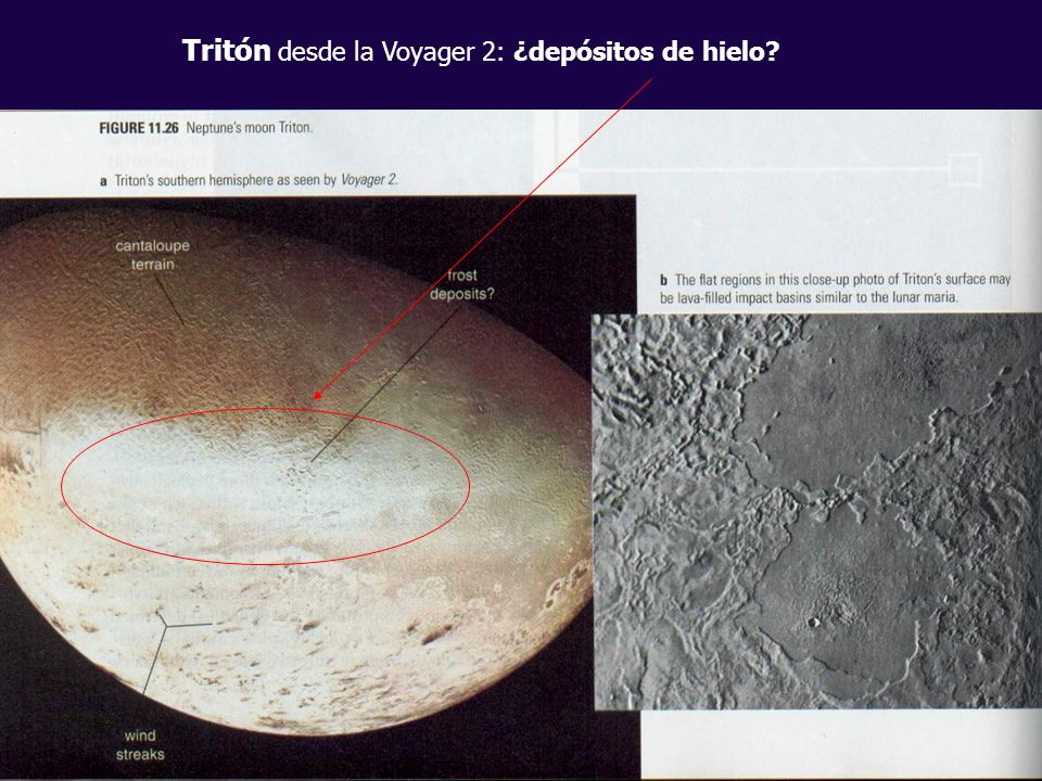 Tritón desde la Voyager 2: ¿depósitos de hielo
