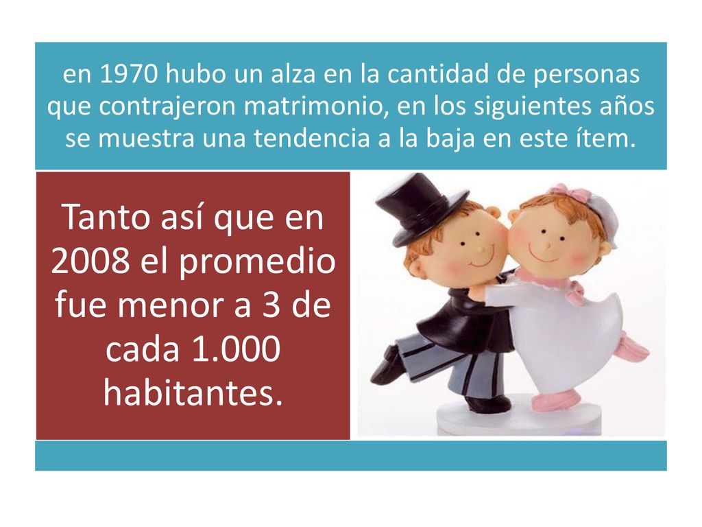 en 1970 hubo un alza en la cantidad de personas que contrajeron matrimonio, en los siguientes años se muestra una tendencia a la baja en este ítem.