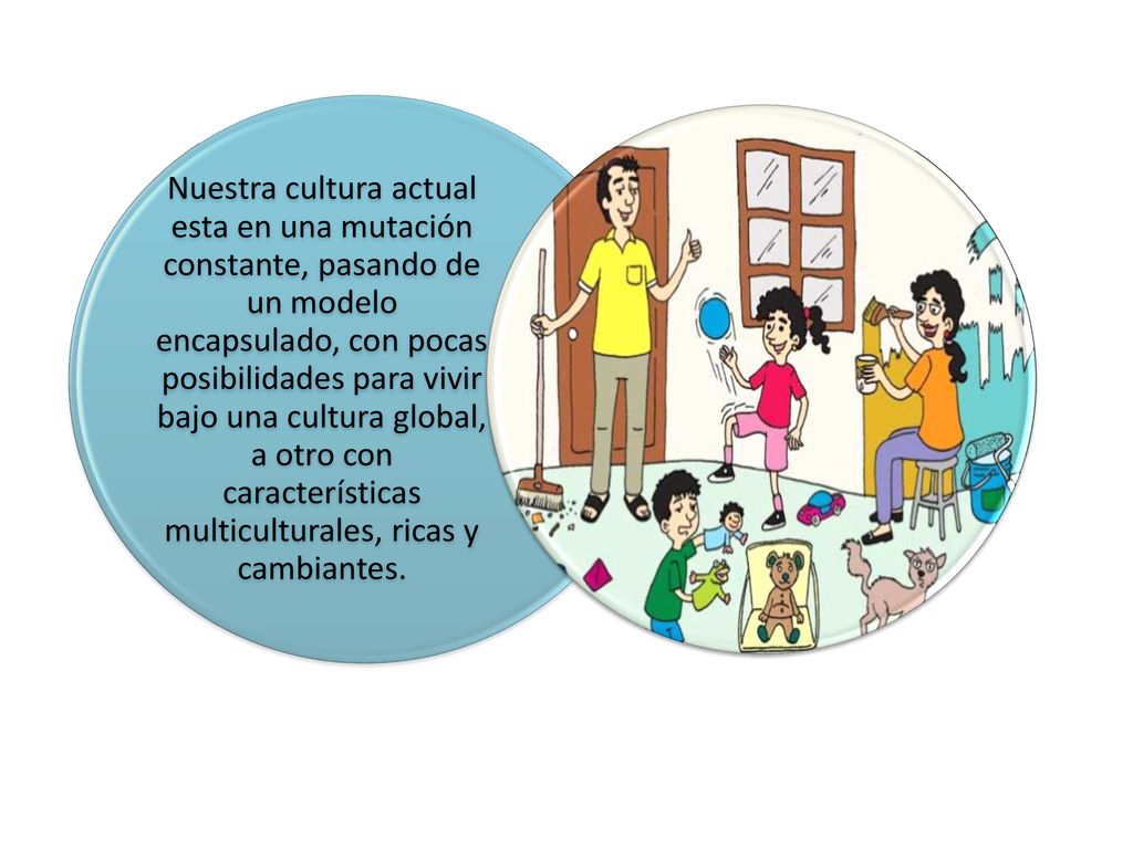 Nuestra cultura actual esta en una mutación constante, pasando de un modelo encapsulado, con pocas posibilidades para vivir bajo una cultura global, a otro con características multiculturales, ricas y cambiantes.